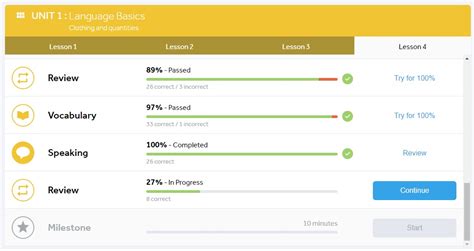 Babbel vs Rosetta Stone (2021) – StoryLearning