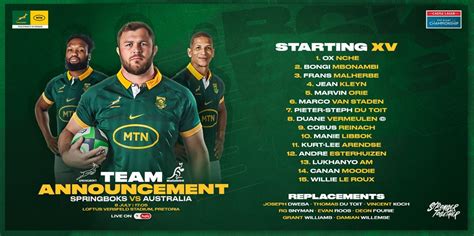 Revealed: 14 Springboks who will depart early for New Zealand