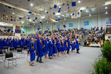 Montevallo High School honors class of 2023 graduates - Shelby County ...