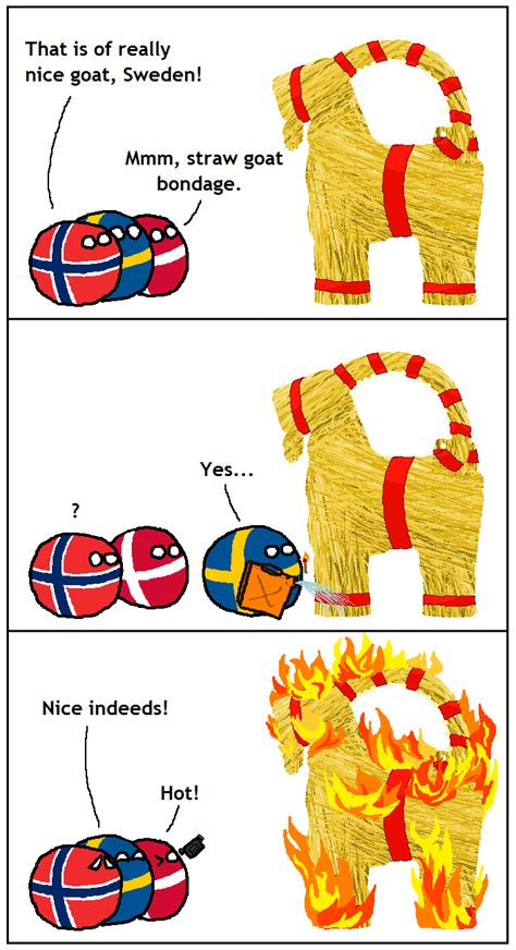 Polandball News: Large goat burns in Sweden