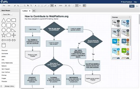 Top 5 business process documentation tools reviewed | Gluu