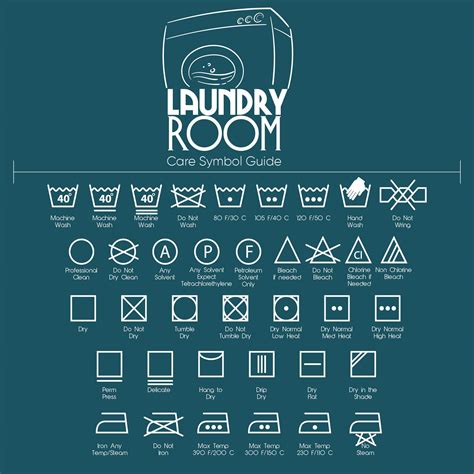 Free Printable A Fabric Laundry Care Symbols Chart At