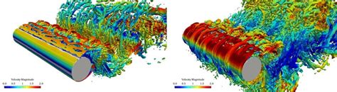 Vortex-Induced Vibrations for Energy Harvesting - PRACE