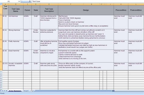 Writing Test Cases – High Level Test Cases Vs Low Level Test Cases ...