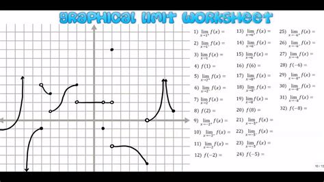 worksheet. Limits At Infinity Worksheet. Worksheet Fun Worksheet Study Site