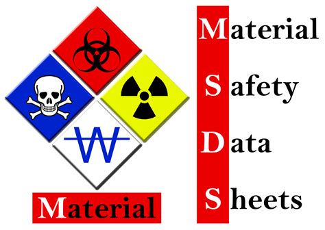 What are Safety Data Sheets & Why Are They Important?