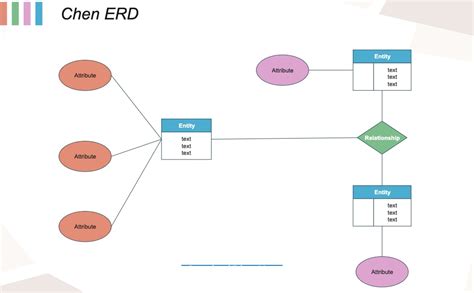 20 Typical ER Diagram Examples for Various Use Cases