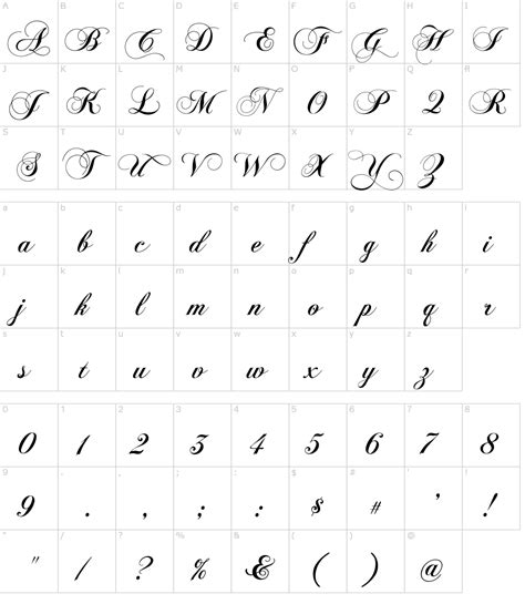 Chopin Script Font Download