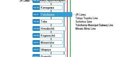 Tokyo map - Maps Tokyo (Kantō - Japan) - Rail