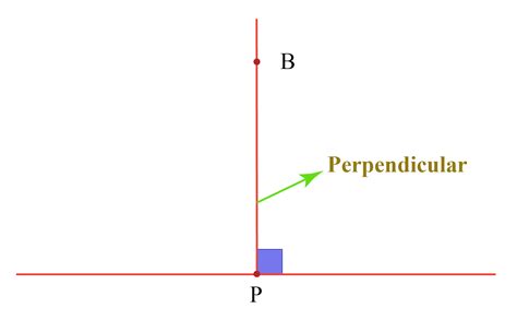 How To Draw Perpendicular Line