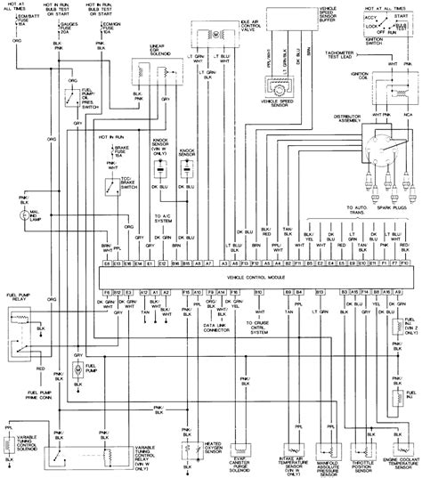 1995 Chevy Astro Van Wiring Diagram - Uploadician