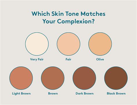 How to Describe Hispanic Skin Color - JosephinekruwGarcia