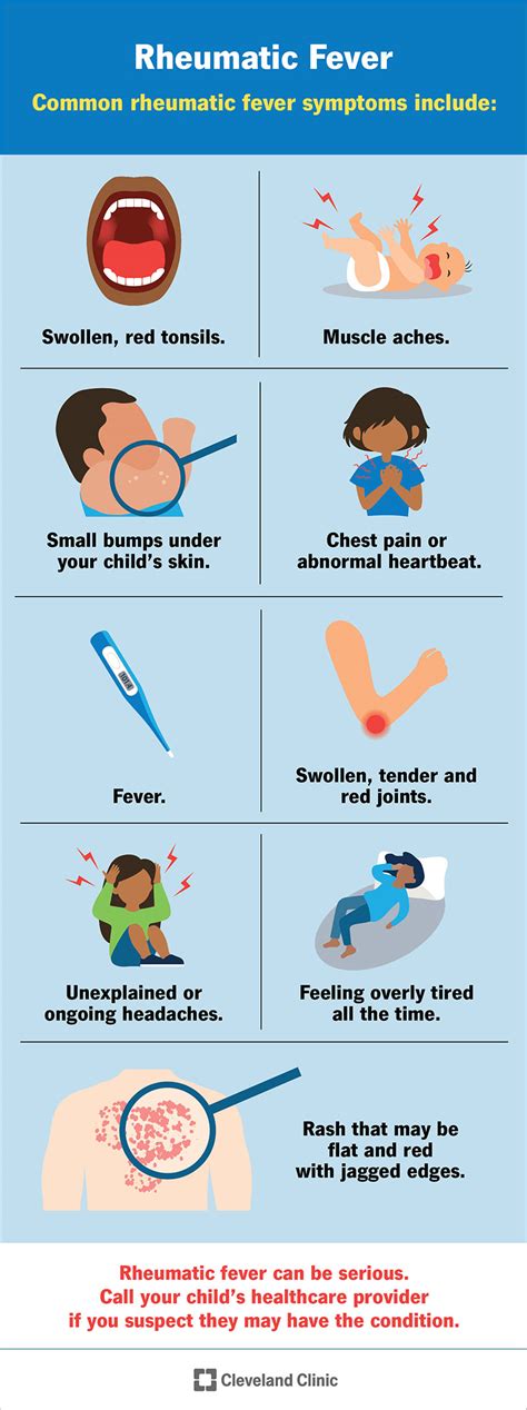 Rheumatic Fever: Causes, Symptoms (Rash) & Treatment