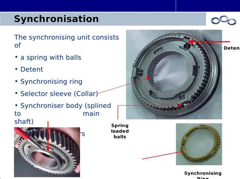 (PDF) Manual Transmission - Synchroniser Mechanism - DOKUMEN.TIPS