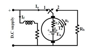 Dynamic Braking : Connection Diagram, Working & Applications