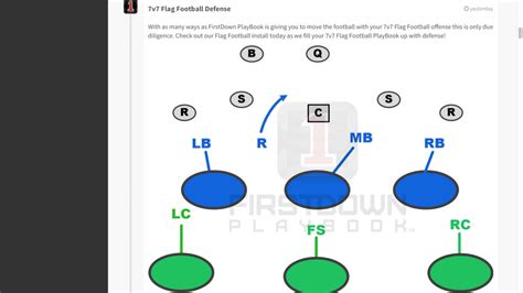 5 On 5 Flag Football Defense