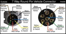 Pollak 5237133 Wiring Diagram - Bulova accutron watch best