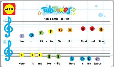 Pin by Jamie Pitts on piano | Music lessons for kids, Kids xylophone ...