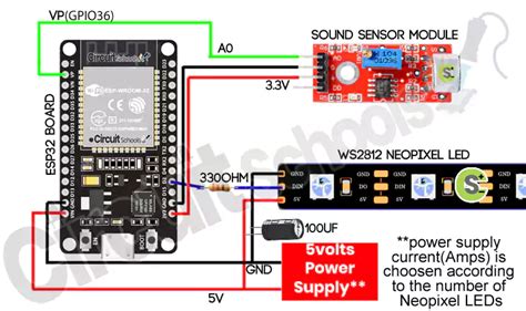 Controlling WS2812 NeoPixel LED With ESP32 Using Blynk App, 58% OFF