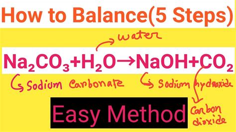 H2co3 Full Name In Chemistry