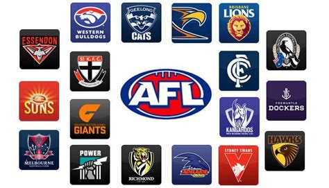 AFL colours. (KL) | Australian football league, Australian football, Afl