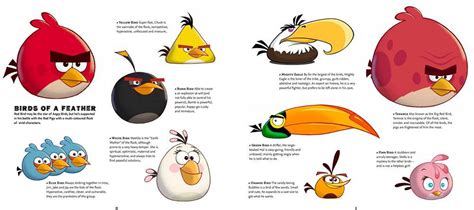 Angry Birds Toons!! by greenpig828 on DeviantArt