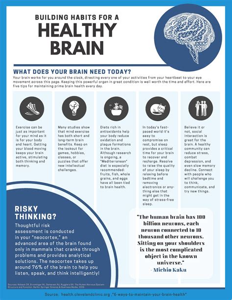 Healthy Brain Infographic – Nonprofit Risk Management Center