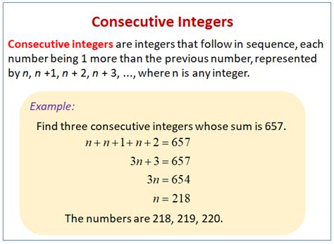 Consecutive Integer Problems (video lessons, examples and solutions)