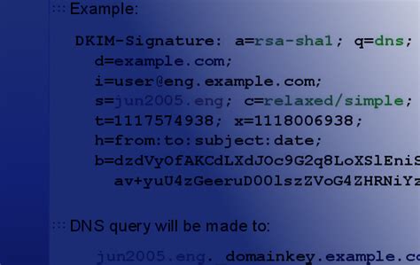 What is DKIM Signature? | EasyDMARC