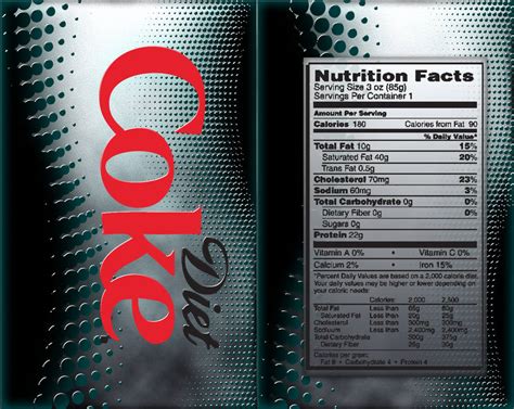 Diet Coke Concept Label by scappelle1 on DeviantArt