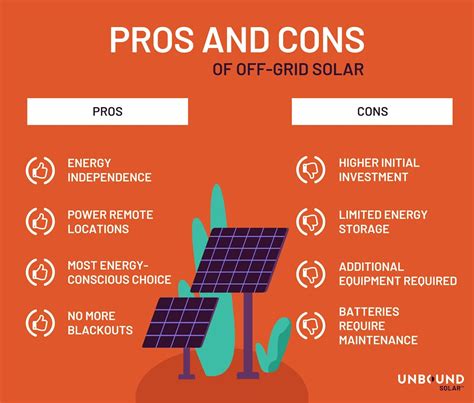 Off-Grid Solar Pros and Cons - Unbound Solar