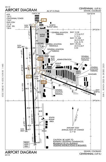 KAPA/Centennial General Airport Information