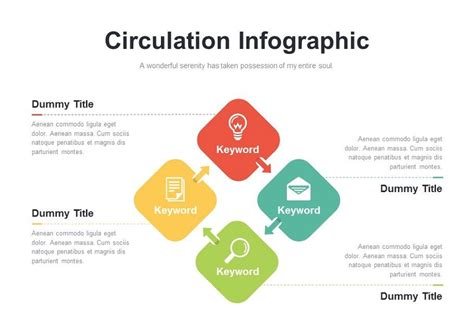 (PPT, AI) Infographic Diagram 034 | Infographic, Business presentation ...