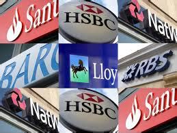 Banks in England: List of All Commercial Banks in UK