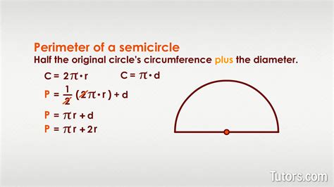 Area of a Semicircle - Formula, Definition & Perimeter (Tutors)