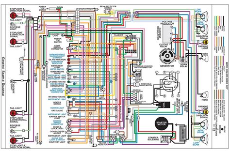 gm bcm wiring diagram - DamianMaleka