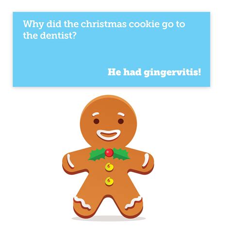 Why did the Christmas cookie go to the dentist? | Christmas jokes ...