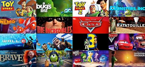 The Best Pixar Movies Ever Made - MickeyBlog.com