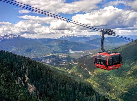 Peak 2 Peak | Gondola | Whistler Blackcomb Mountain