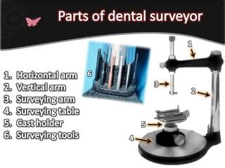 Parts of dental surveyor | PPT