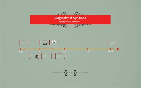 Biography of Ayn Rand by Austin B