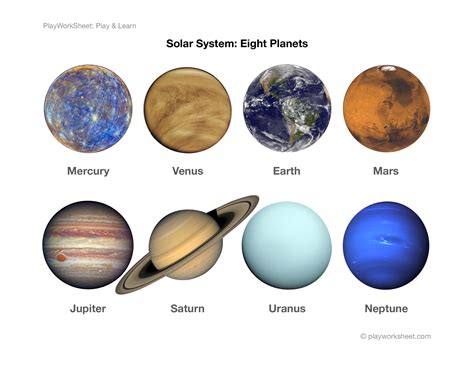 What Are The Names Of The Eight Planets In Our Solar System ...