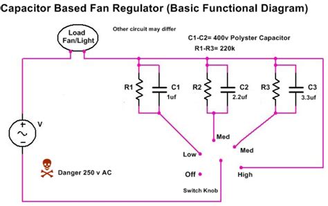 electric fan speed controller or regulator | Electronics Forum ...