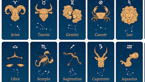 Horoscope 2023 for all zodiac signs: Here’s all the exciting details ...