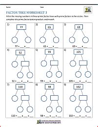 Factor trees worksheets year 7