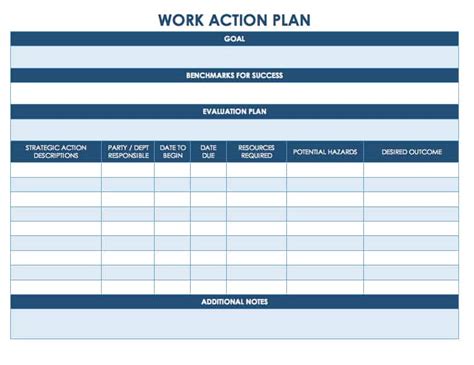 Environmental Action Plan Template | Template Business Format