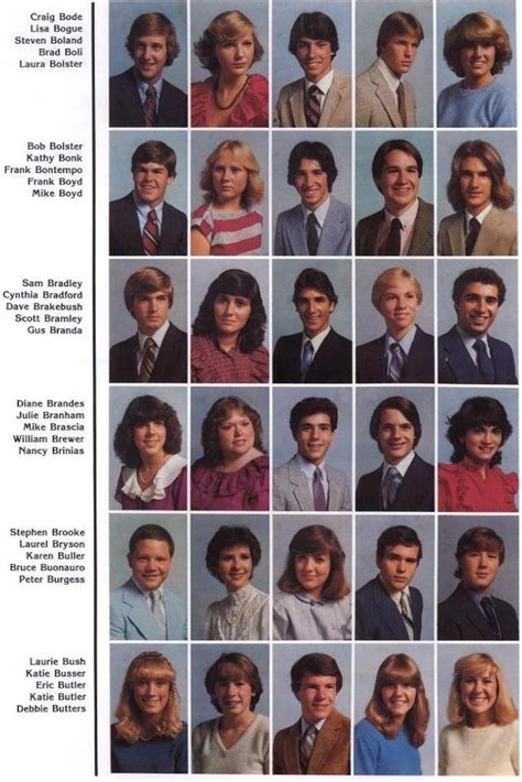 yearbooks-1983 - Arcadia