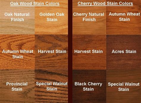 Teak Wood Vs Oak Wood | Cherry wood stain, Staining wood, Wood stain colors