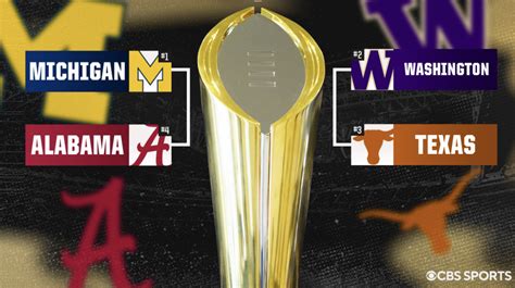 CFB Playoff Committee vs. the World: College football playoff picture ...