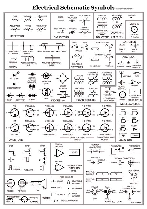 Electrical Schematic Symbols